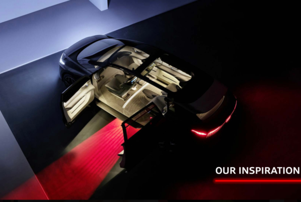 Future is a place where only AUDI can thrive